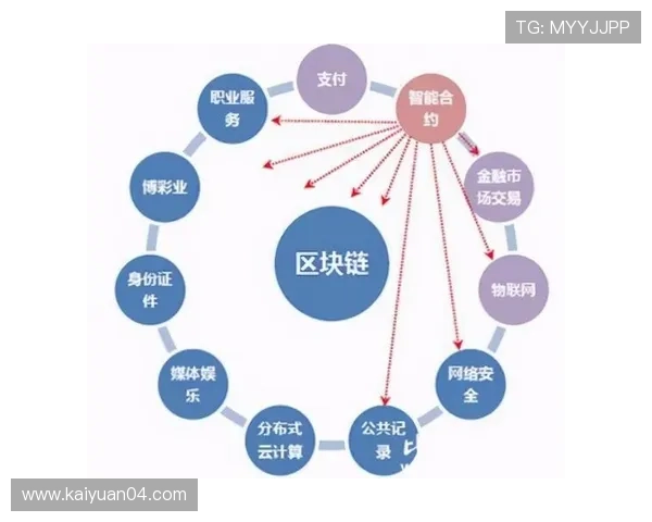 币游旗舰厅助力区块链技术发展，推动数字货币在娱乐行业的广泛应用