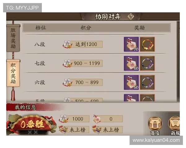 易发赌场优惠政策解析助你轻松赢取更多奖励与积分 易发赌场优惠政策解析助你轻松赢取更多奖励与积分