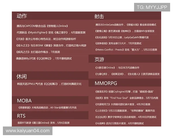 欧博游戏官方网站入口：平台游戏种类丰富与玩法介绍全景指南