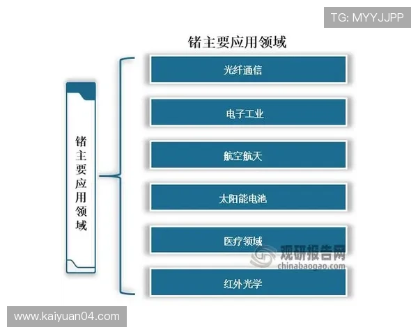 比较AG与欧博两个平台的整体实力,哪个平台在行业中占据更大优势 比较AG与欧博两个平台的整体实力,哪个平台在行业中占据更大优势
