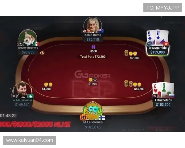 选择安全可靠的gg扑克线上开户平台的技巧与建议