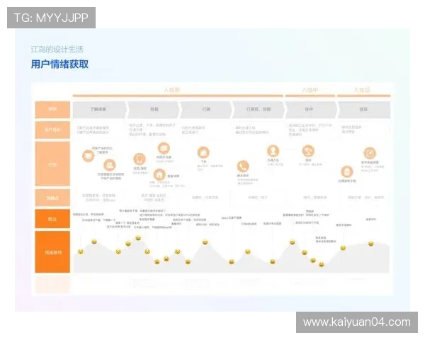 金富翁官正规官网的用户评价与口碑分析，真实用户体验分享与反馈
