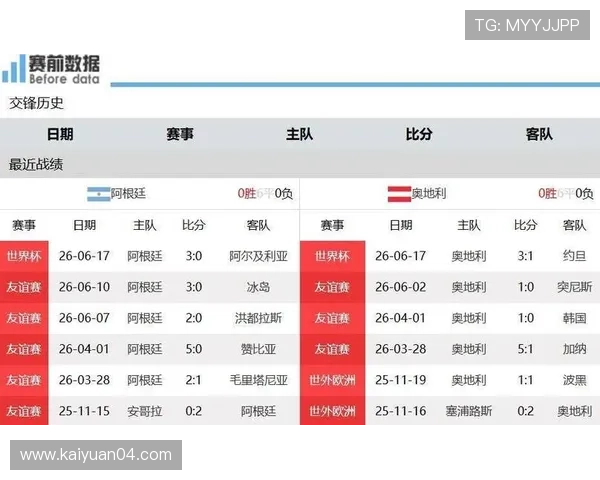 2026年世界杯阿尔及利亚对阵奥地利比赛时间地点及赛前详细提醒